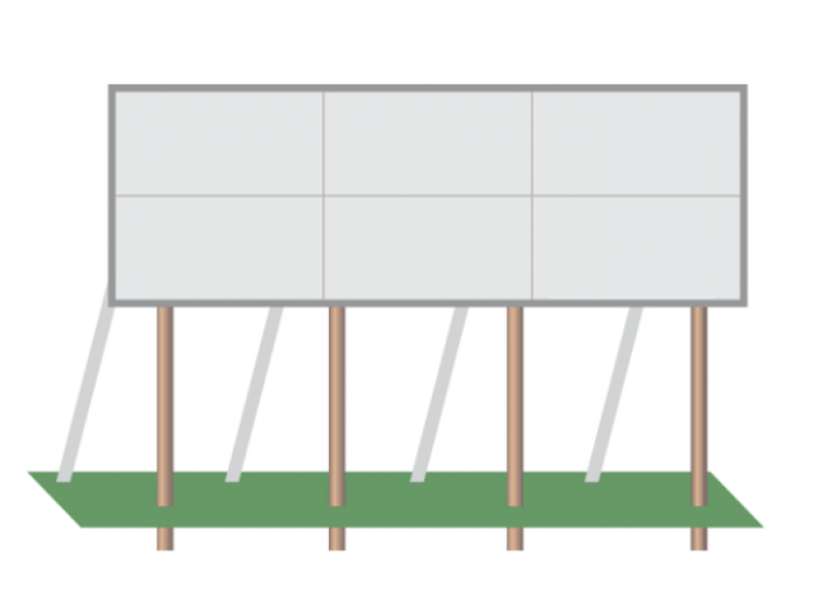 Explorando os Benef&iacute;cios da Constru&ccedil;&atilde;o de Pain&eacute;is de Outdoor na Publicidade Moderna